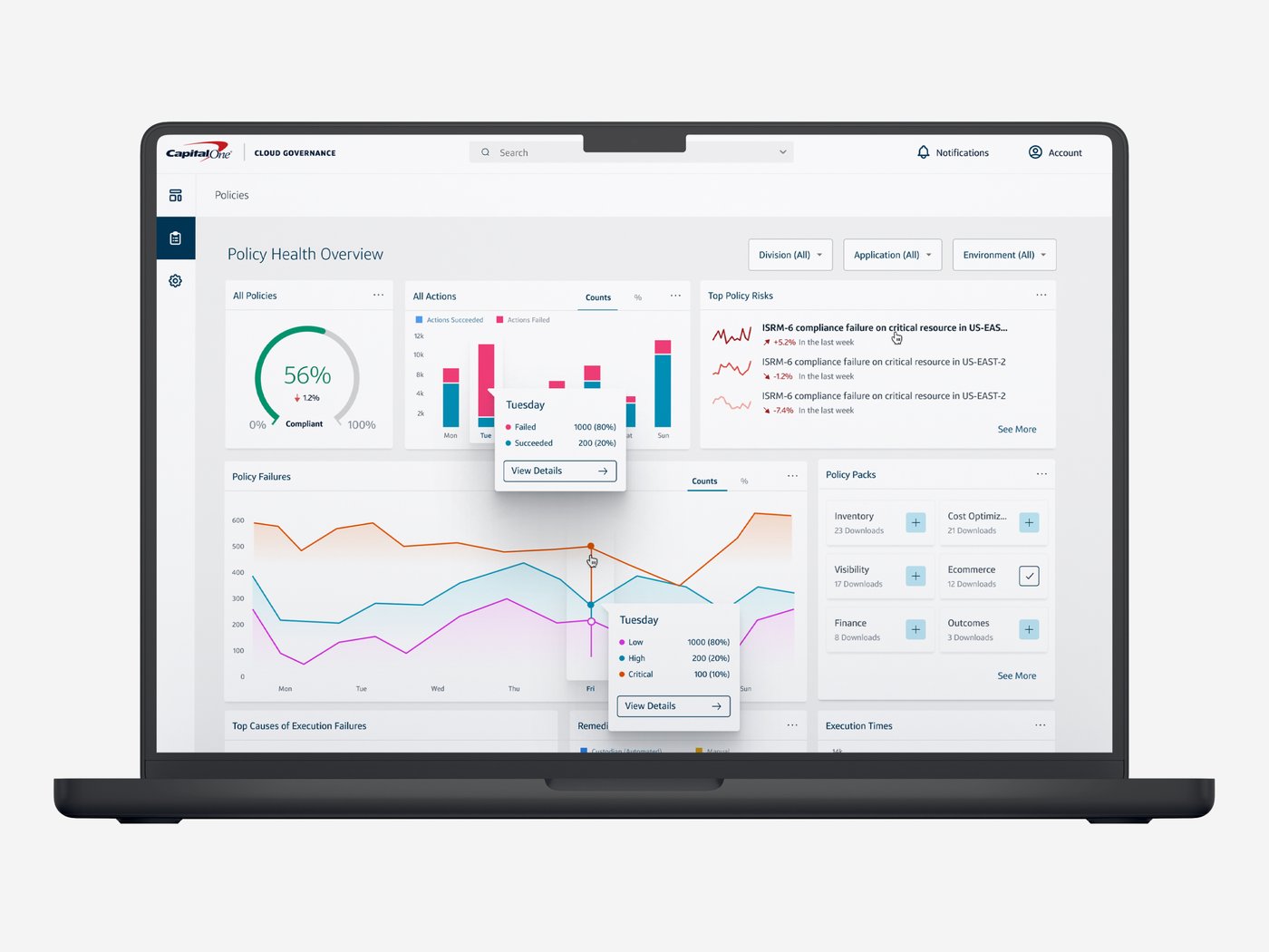 Cloud governance dashboard on laptop